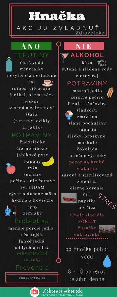 infografika: Diéta pri hnačke - postupy a aj probiotiká