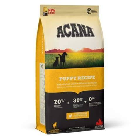 Infografika: Porovnanie zloženia Acana vs. bežné granule