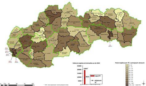 Mapa dostupnosti ortopedických pelechov na Slovensku