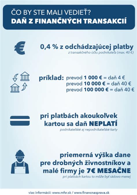 Infografika: Základné fakty o argentínskej doge (veľkosť, hmotnosť, výška, povaha)