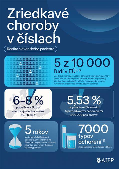 Infografika: Štandard Slovenského kopova - exteriér a pracovné vlohy