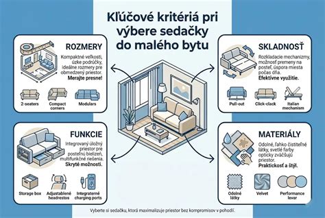 Infografika: Ako vybrať psa do bytu s deťmi