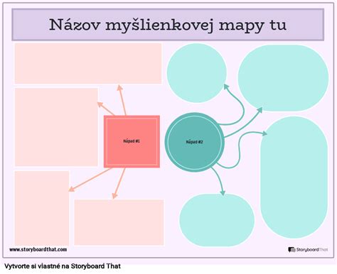 Vizualizácia učiva pomocou myšlienkovej mapy