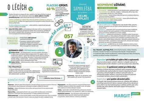 Infografika o procese čipovania a registrácii v CRSZ