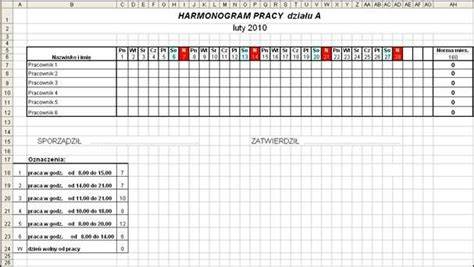 Tabuľka harmonogramu odčervovania šteňaťa