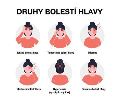 Infografika: čo spôsobuje bolesť po očkovaní a ako postupovať