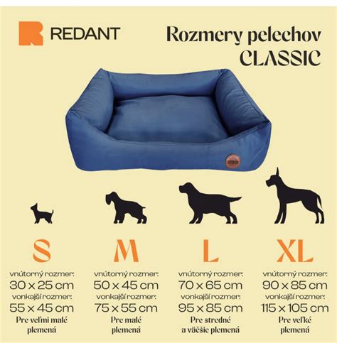 Infografika porovnávajúca rozmery skladacích boxov pre psov