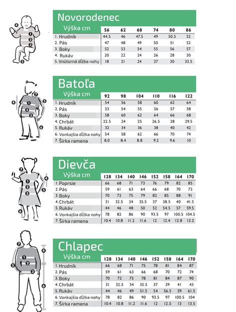 Table ukazujúca rozmery detských tričiek a ich technické parametre