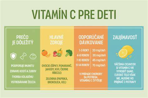 informativná infografika o bezpečnom ovocí pre psov