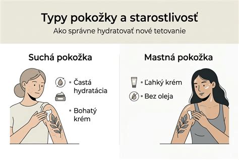 Infografika: Stručný sprievodca starostlivosťou o srsť austrálskeho ovčiaka