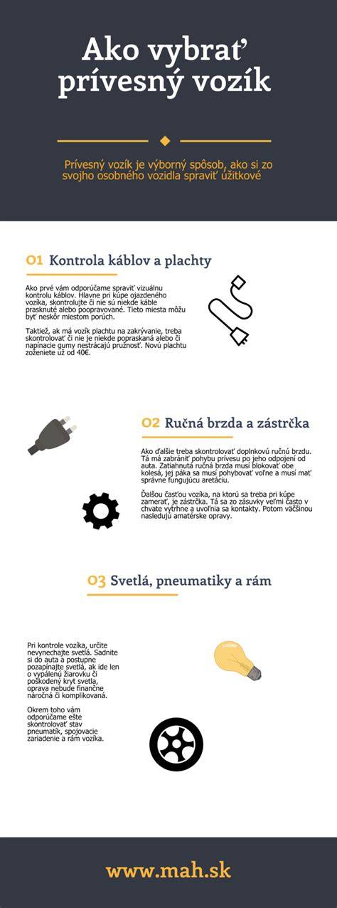 Infografika: Ako vybrať spoľahlivého chovateľa