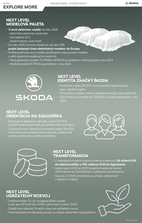 Infografika: Kľúčové pravidlá nosenia náhubkov a vodítok na Slovensku