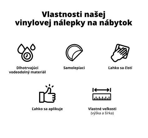 Ilustrácia správneho nasadenia svietiaceho obojka