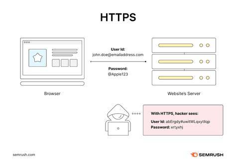 https://example.com/obrazky/php_vs_csuvac.jpg