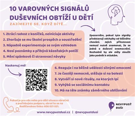 Graf tintegrácie signálov psa: varovné signály a reakcie majiteľa