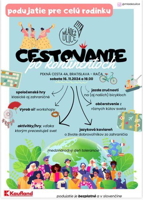Infografika: Pôvod plemena a rozšírenie po kontinentoch