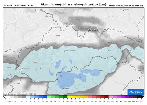 Mapa času: priebeh vestibulárneho syndrómu a očakávané zlepšenie v dňoch