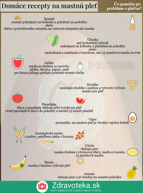 Infografika: Recepty na domáce psie sušienky