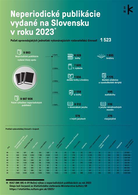 infografika-slovenska-kynologia.png