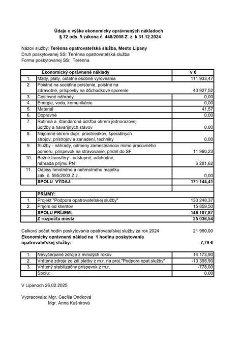 Schéma: Údaje o výške, hmotnosti a srsť ČSV