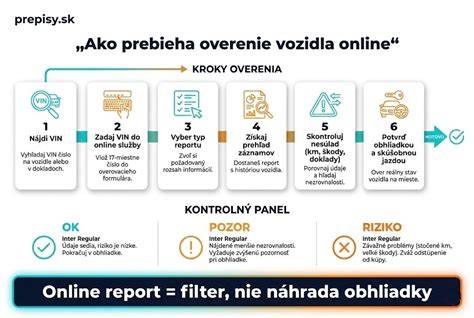 Infografika: Krok-za-krokom výber šteniatka a overenie PP