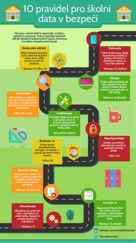 Infografika: Bezpečné deratizácie a alternatívy k jedom