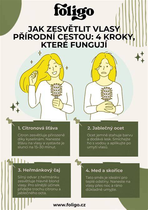 Infografika: Tipy na správnu výchovu šarpeja a jeho teritórium