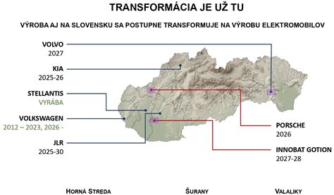 Infografika: štruktúra riadenia a moderné hotelové služby na Slovensku