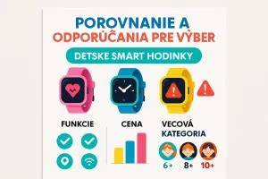 Infografika: Porovnanie funkcií výcvikových obojkov a ohradníkov