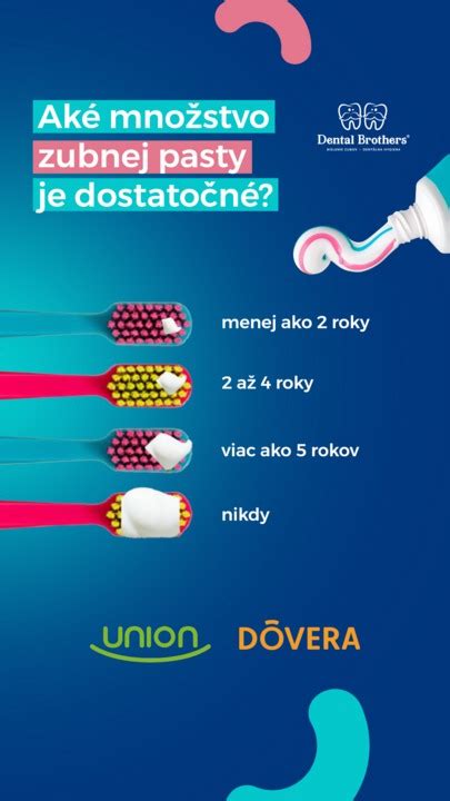 Infografika: Ako určiť správne množstvo kŕmenia podľa veku a veľkosti psa