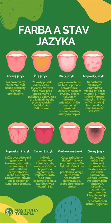 Tabuľka: Bežné príčiny čiernych škvŕn na jazyku a čo robiť