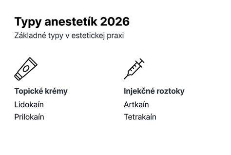Infografika: Porovnanie hlavných typov obojkov a ich výhod