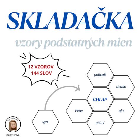 Infografika o skloňovaní slovenských podstatných mien