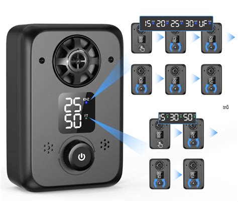 Ilustrácia rôznych dôvodov psieho štekotu