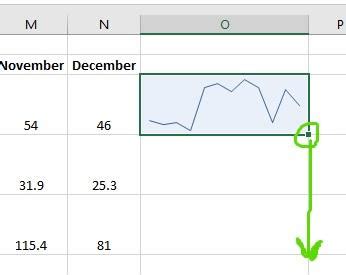 Ukážka rôznych typov rámov a zavesenia