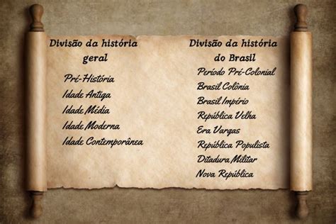 História anglického farbiara