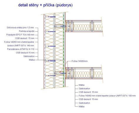 Detail inštalácie mramorovej steny
