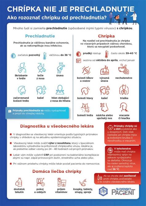 Infografika: Čo robiť po prisatí kliešťa