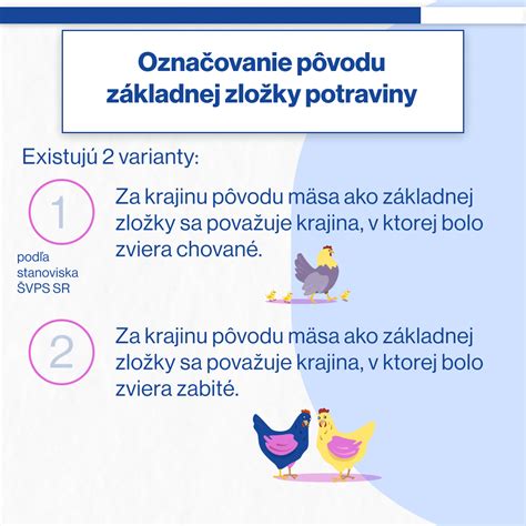 Infografika so symbolmi nebezpečných potravín pre psov.