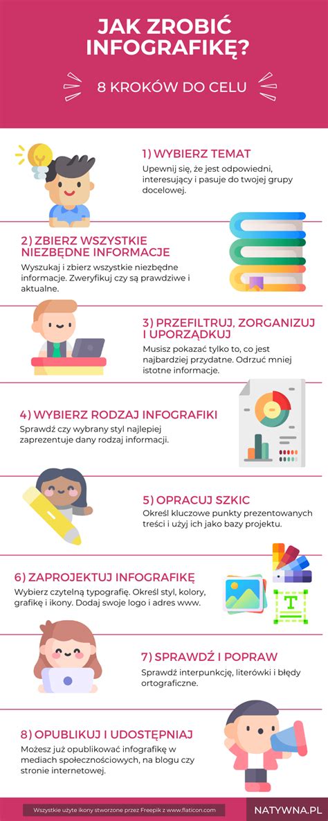 infografika o potrebách bábätka