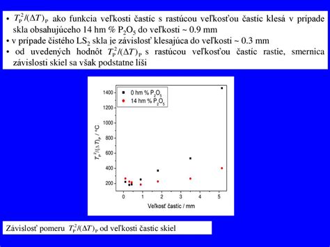 Vývoj veľkosti psích výkalov v závislosti od stravy