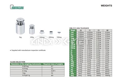Porovnanie chrómovanej a nehrdzavejúcej ocele