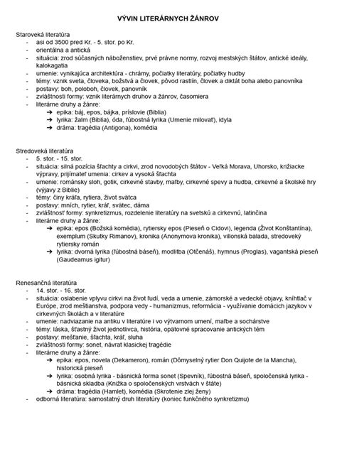 Infografika zobrazujúca rozdelenie literárnych žánrov