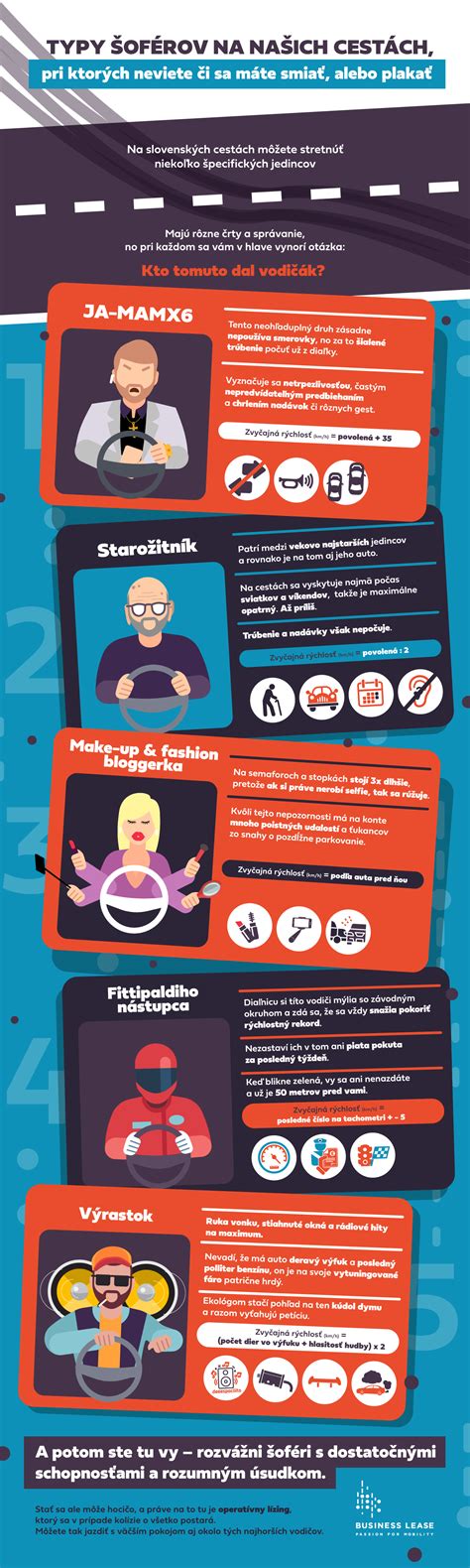 Infografika rôznych typov antiparazitných prípravkov