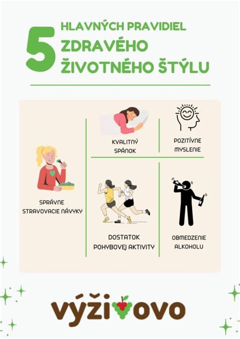 Ilustrácia zdravého životného štýlu nemeckej dogy