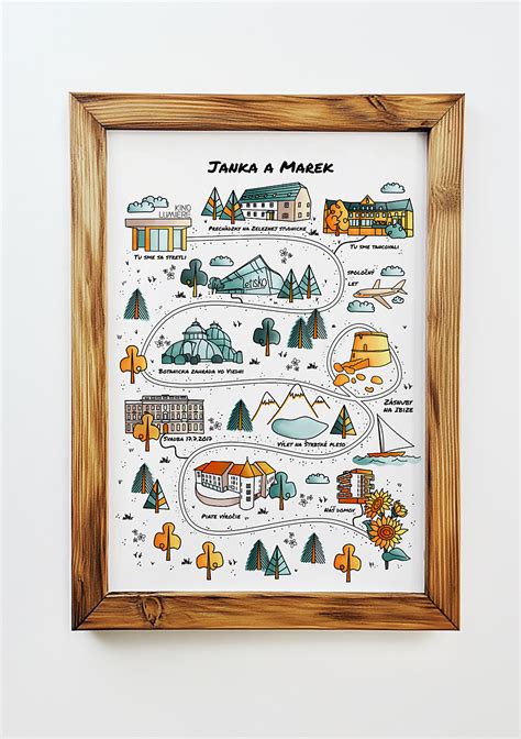 Ilustrácia vzťahu a lásky