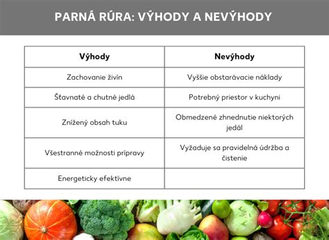 Infografika porovnávajúca výhody a nevýhody veľkých psov