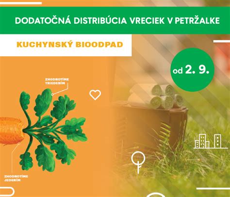 Zloženie kompostovateľných vreciek