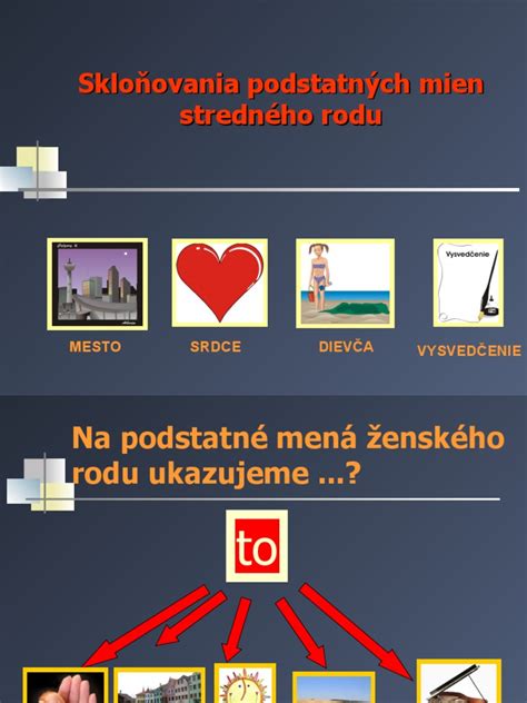 Schematické znázornenie skloňovania podstatných mien