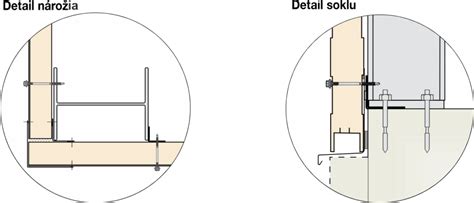 Detail konštrukcie koterca